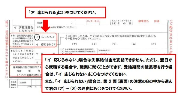 ⒋現在の就業の可否