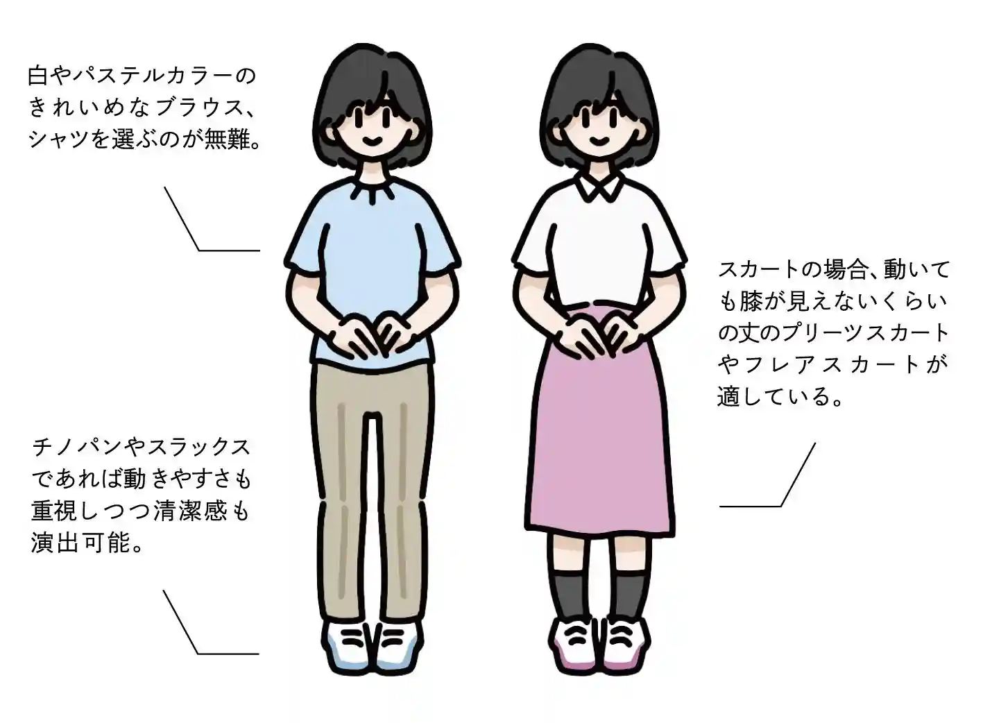 夏（7月）の服装例
