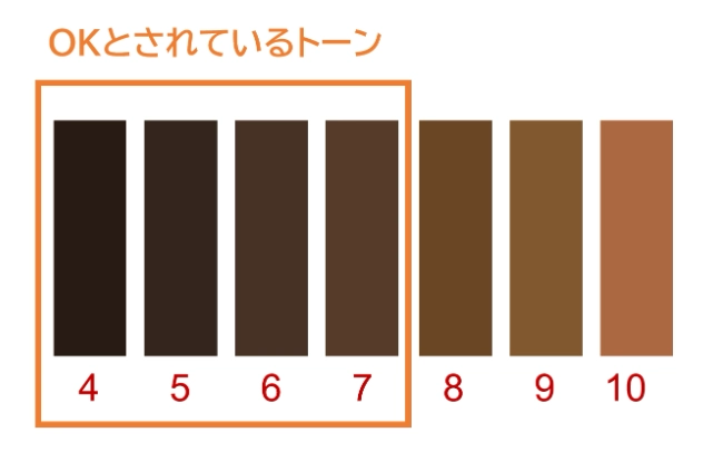 介護士の髪色OKラインをトーン表で紹介